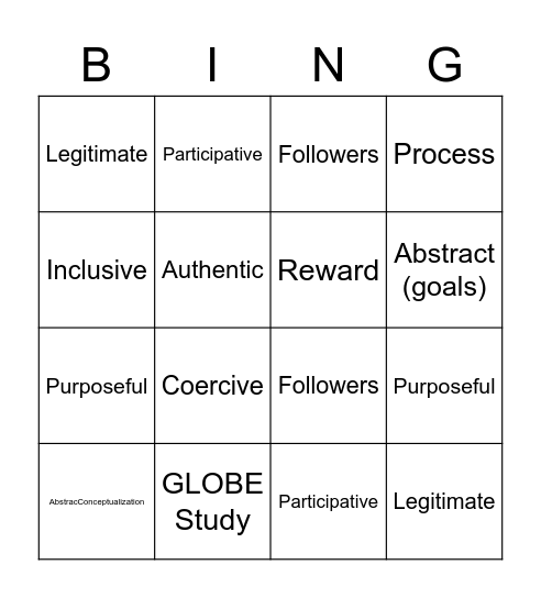 Types of Leadership Bingo Card