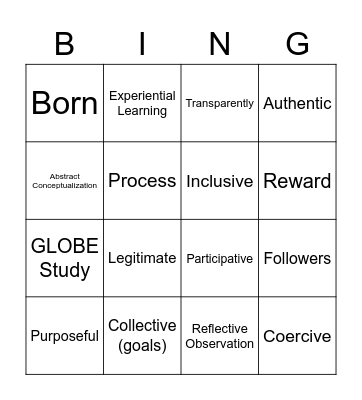 Types of Leadership Bingo Card