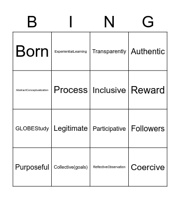 Types of Leadership Bingo Card