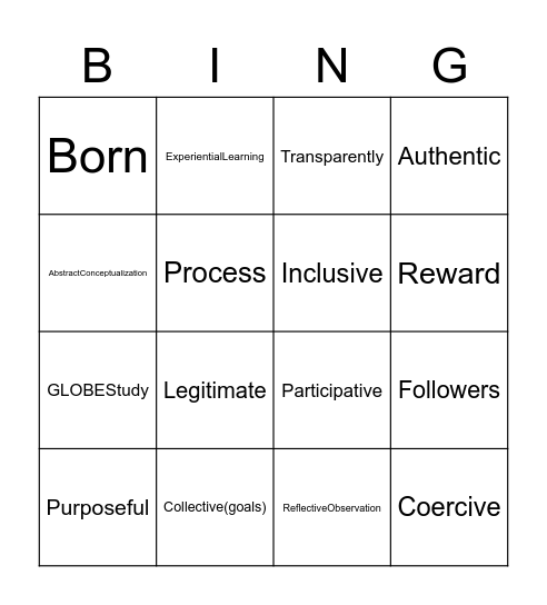 Types of Leadership Bingo Card