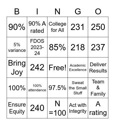 We Do What?!? Bingo Card