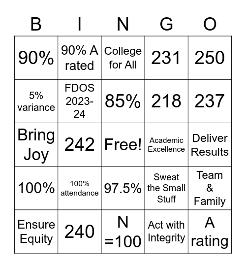 We Do What?!? Bingo Card