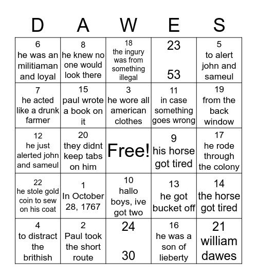 William Dawes Bingo Card