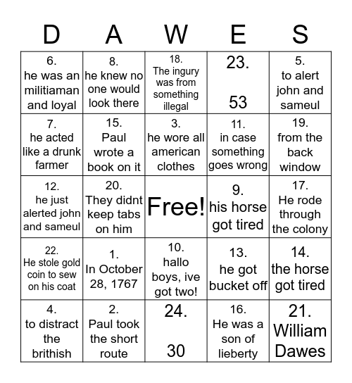 William Dawes Bingo Card