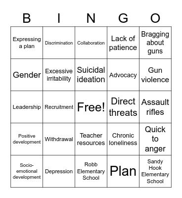School Shooting Warning Signs Bingo Card