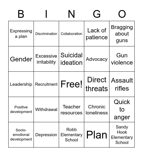 School Shooting Warning Signs Bingo Card