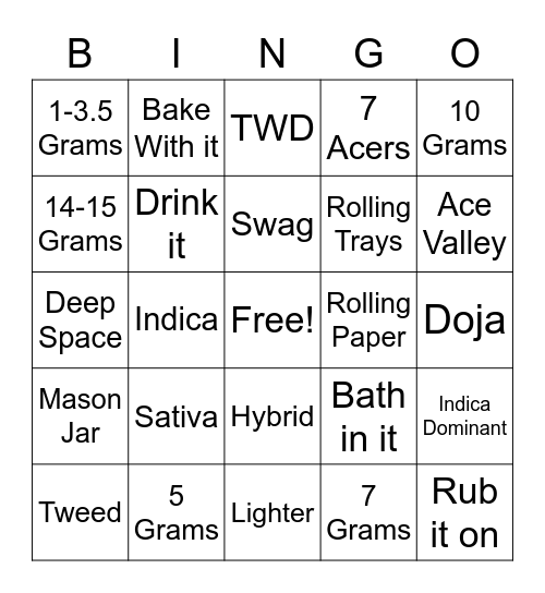 The Tweed Bingo! Bingo Card