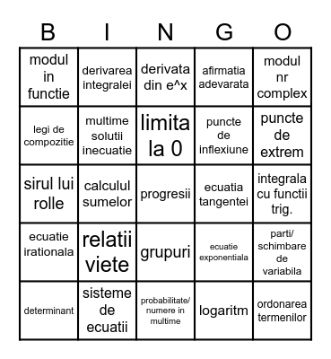 Admitere Poli 2022 - Algebra Bingo Card