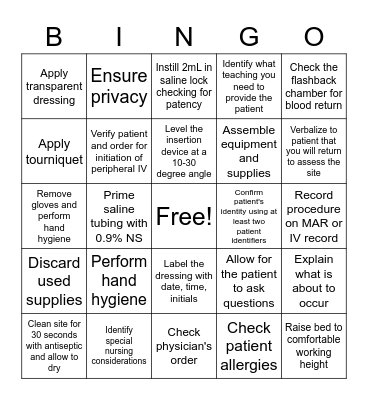 Nursing Process of Peripheral IV Insertion and Care Bingo Card