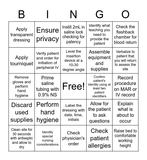 Nursing Process of Peripheral IV Insertion and Care Bingo Card