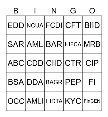 Financial Crime Compliance BINGO Card