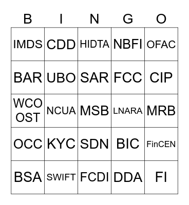 Financial Crime Compliance Bingo Card