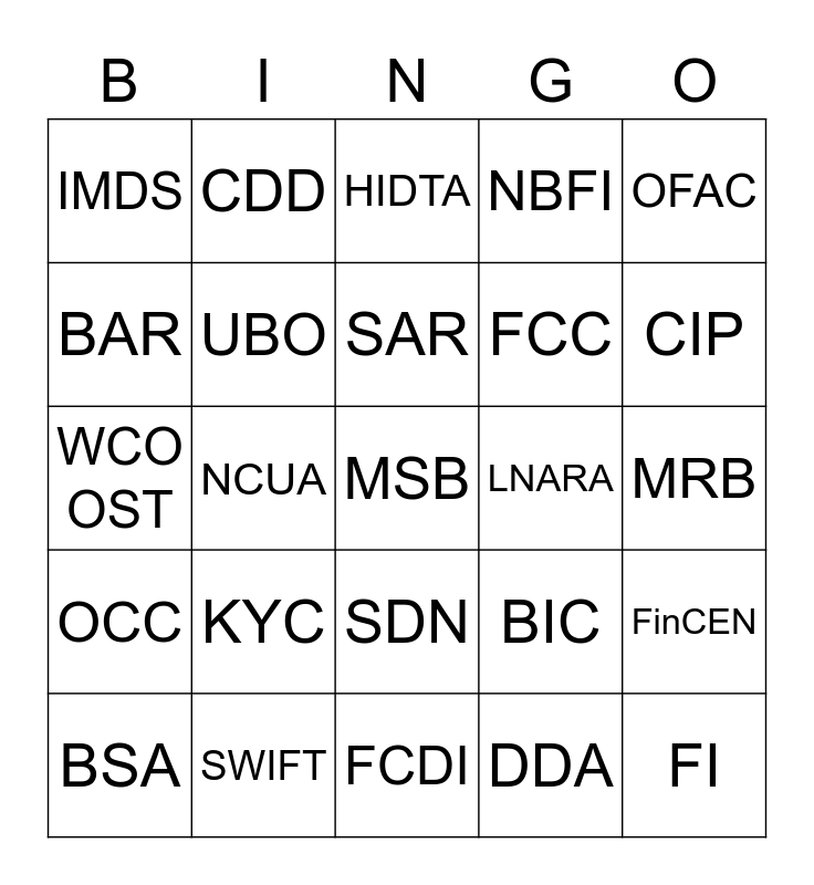 Financial Crime Compliance Bingo Card