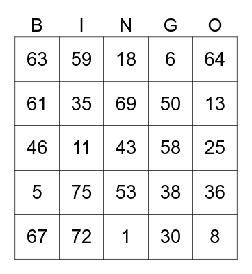 Beryl Round 2 [Numbers] Bingo Card