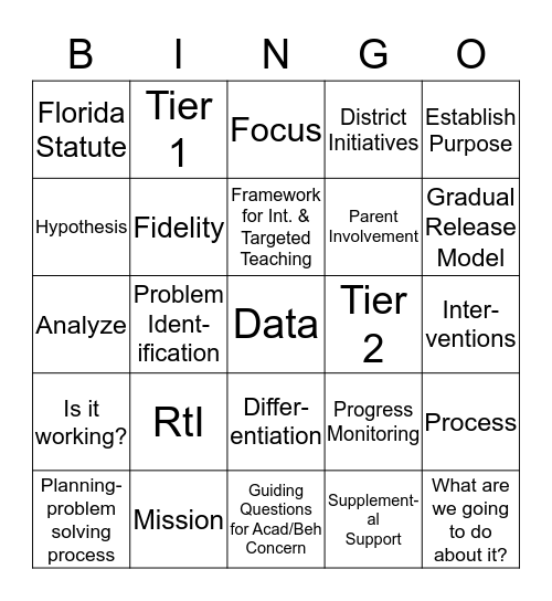 Multi-Tiered System of Supports Bingo Card