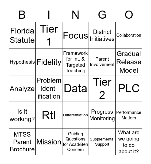 Multi-Tiered System of Supports Bingo Card