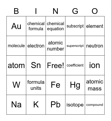 Chem Camp LINGO BINGO Card