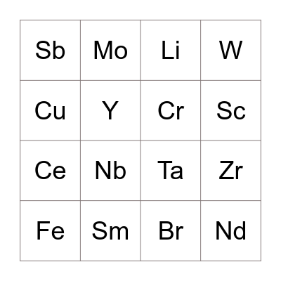 Bingo - Tabela periódica Bingo Card