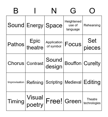 Drama terminology Bingo Card