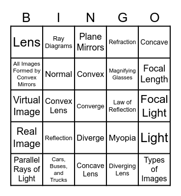 Science 3.3 Mirrors and Lenses BINGO Card