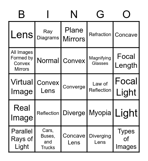 Science 3.3 Mirrors and Lenses BINGO Card