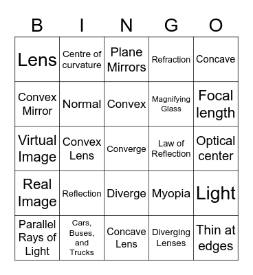 Mirrors and Lenses Bingo Card