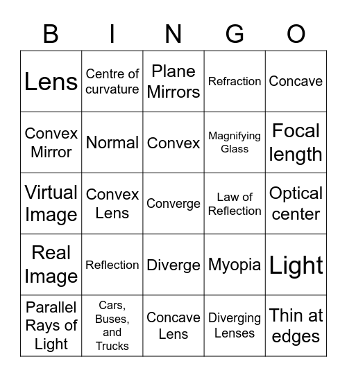 Mirrors and Lenses Bingo Card