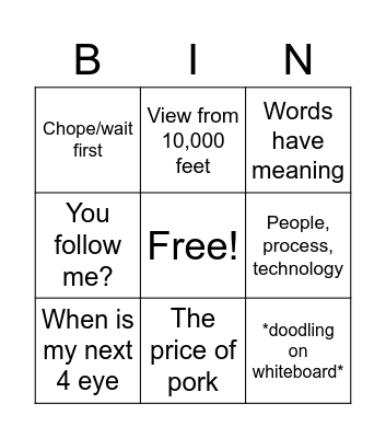 Brainstorming Bingo Card