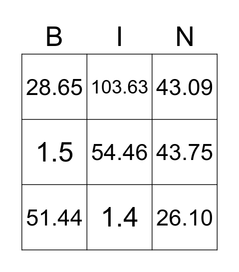 Decimals Bingo Card