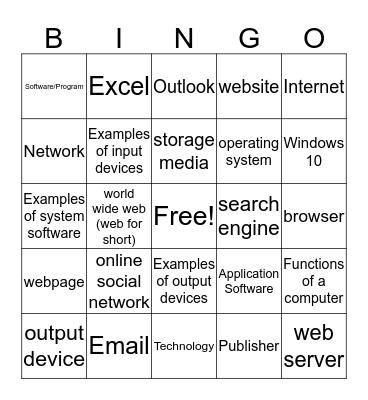 1st Six Weeks Review Bingo Card