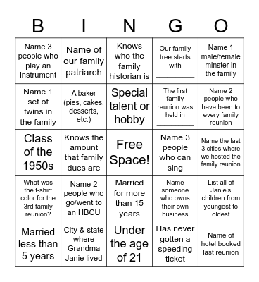 Dais Family Bingo 2022 Bingo Card