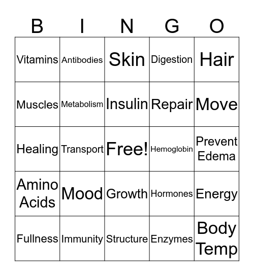 Protein Bingo Card