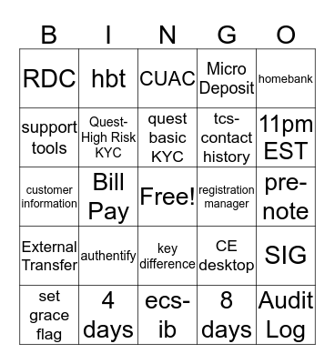 OBBC Bingo Card