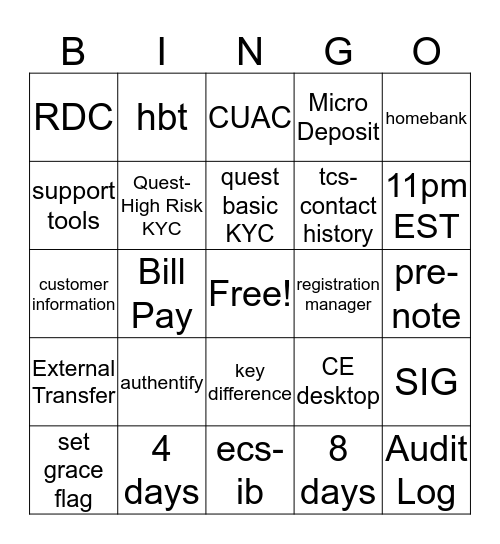 OBBC Bingo Card