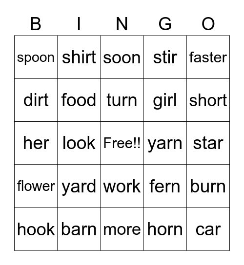 Chapter 14 Review Bingo Card