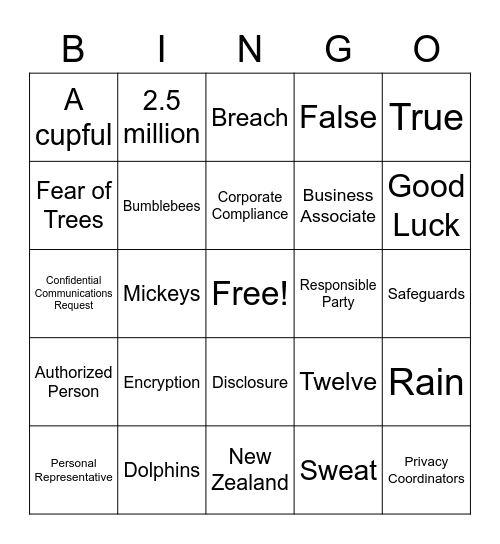 Privacy Lunch & Learn Bingo Card