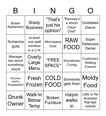 Kitchen Nightmare Bingo Card