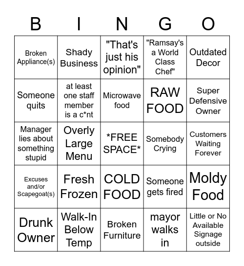 Kitchen Nightmare Bingo Card