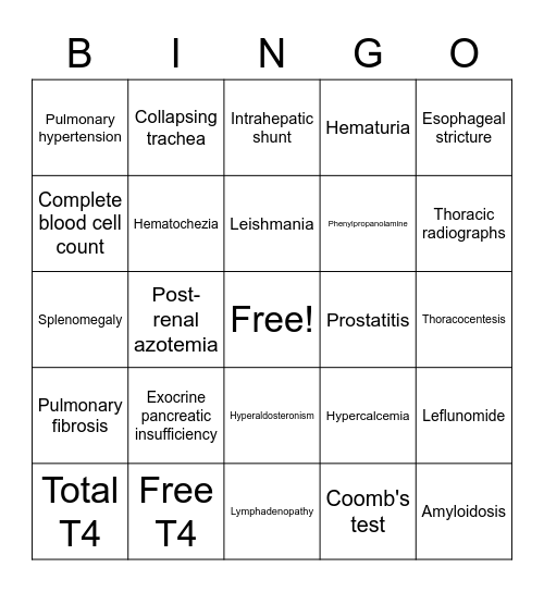 Internal Medicine Bingo Card