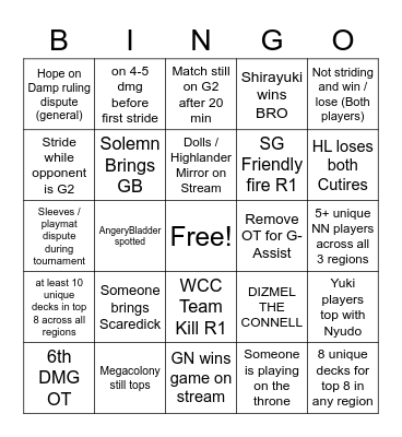 BRO 2022 Premium Bingo Card