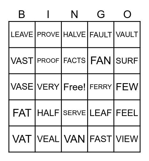 F and V pronunciation Bingo Card