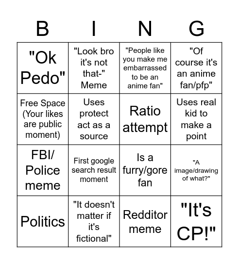 The Anti arguements Bingo board Bingo Card