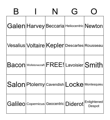 Scientific Revolution and Enlightenment Bingo Card