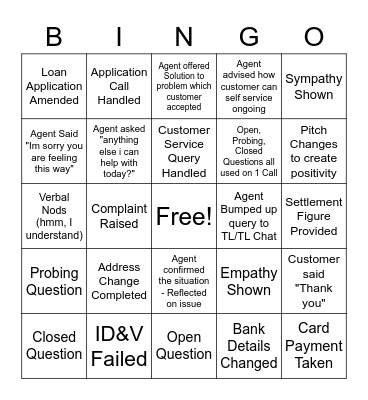 Metro Bank Bing Bingo Card