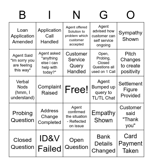 Metro Bank Bing Bingo Card