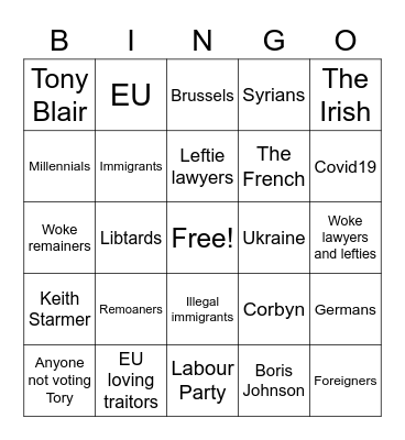 2022 Financial Meltdown Bingo! Bingo Card