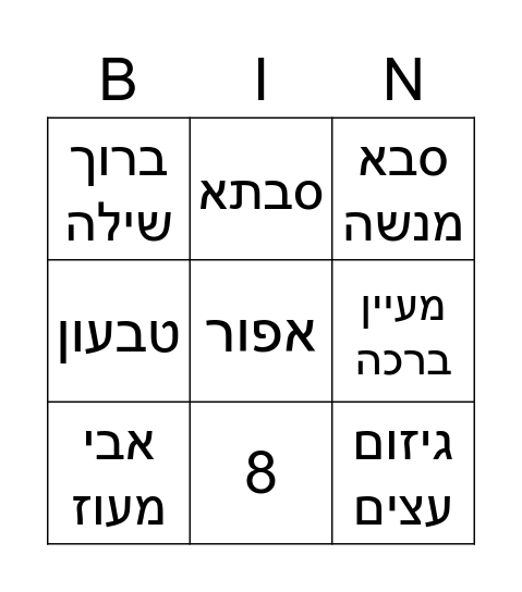 יום הולדת לסבא Bingo Card