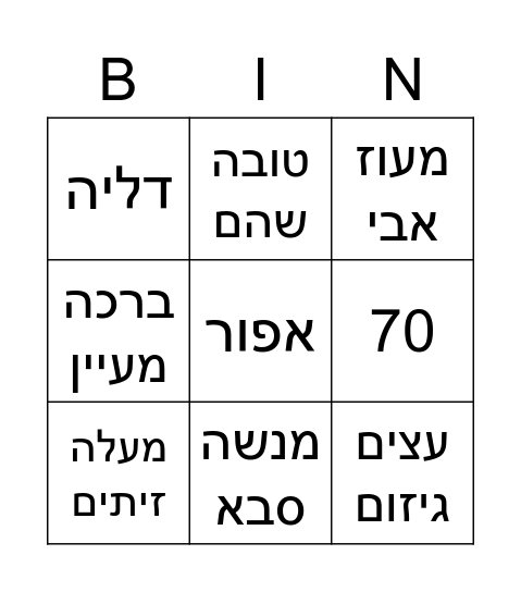 יום הולדת לסבא Bingo Card