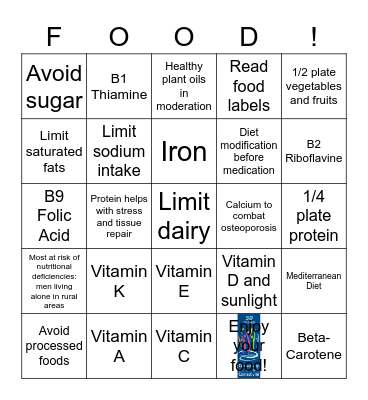 Eating Healthy Bingo Card