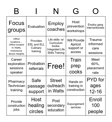 Hatch Multi-Site Kick Off Bingo Card